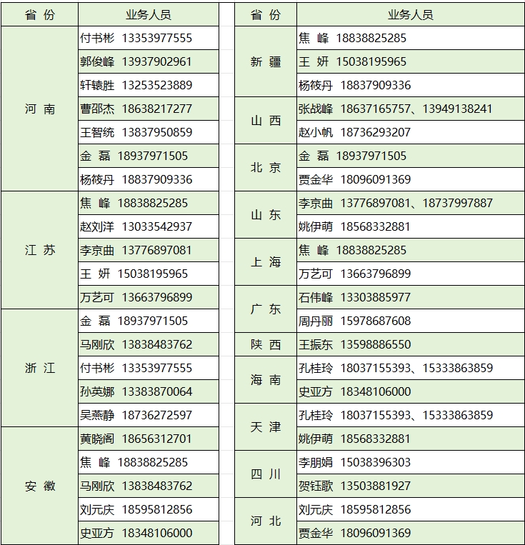 销售网络.jpg